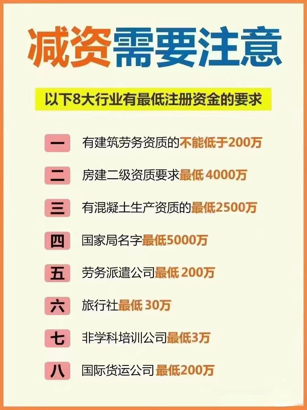 文昌公司减资？八大行业要注意！